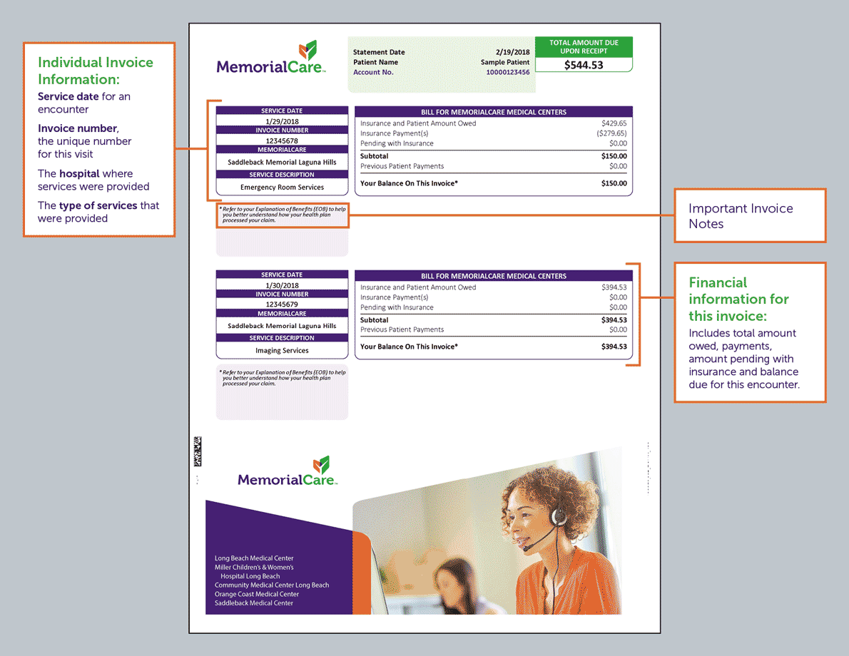 Patient Bill Guide 32