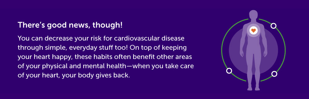 Heart Disease Facts