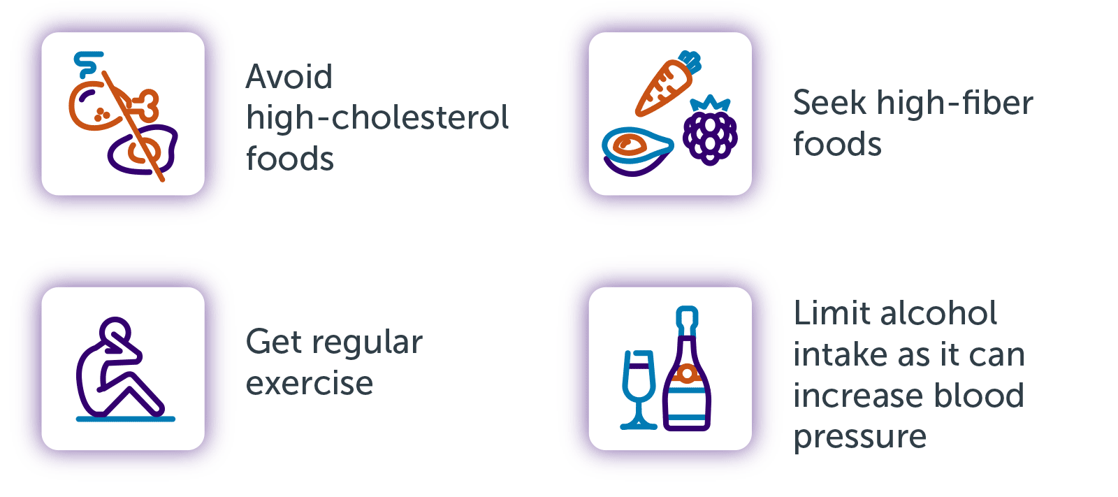 Heart & Vascular Infographic