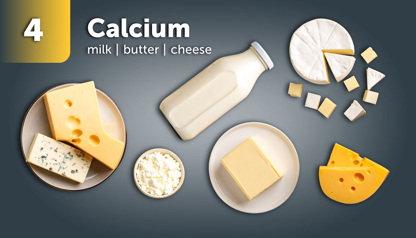 Calcium (milk, butter, cheese)
